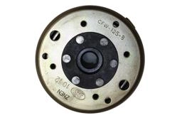 MONDIAL 150 MASH ROTOR