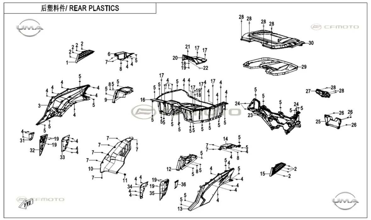 CF MOTO ZFORCE 950 SPORT 4 KASA YAN KARENAJ SAG