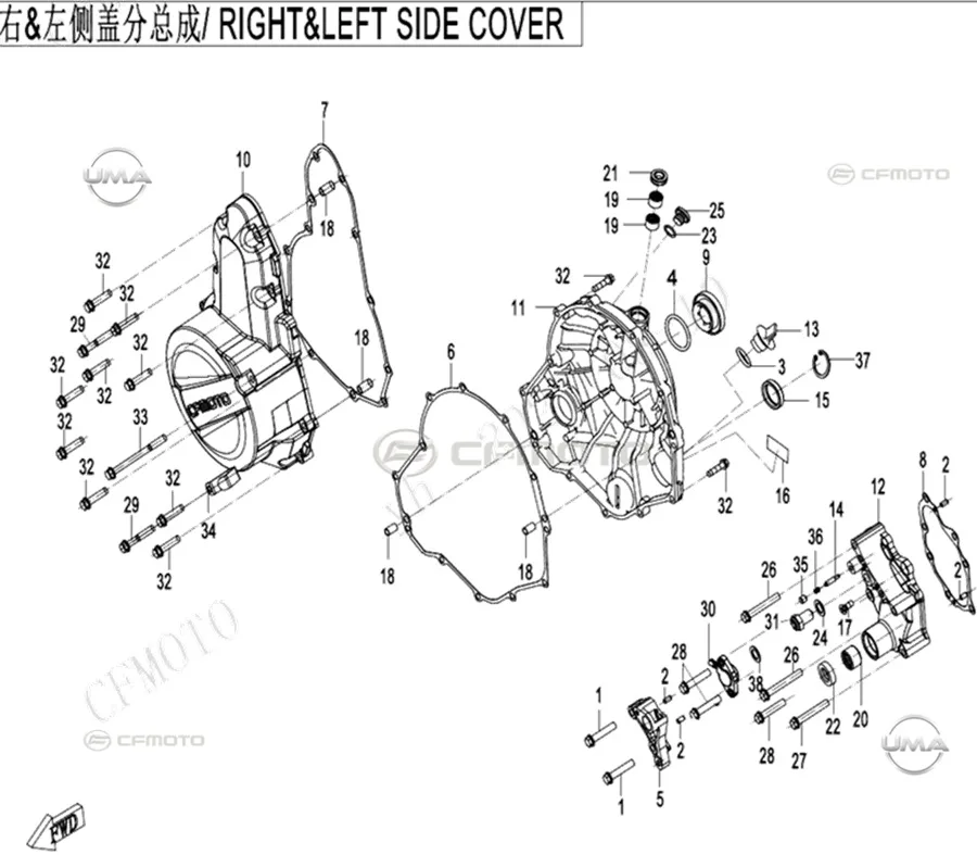 CFMOTO 650MT VITES GOSTERGE MUSURU (2022)