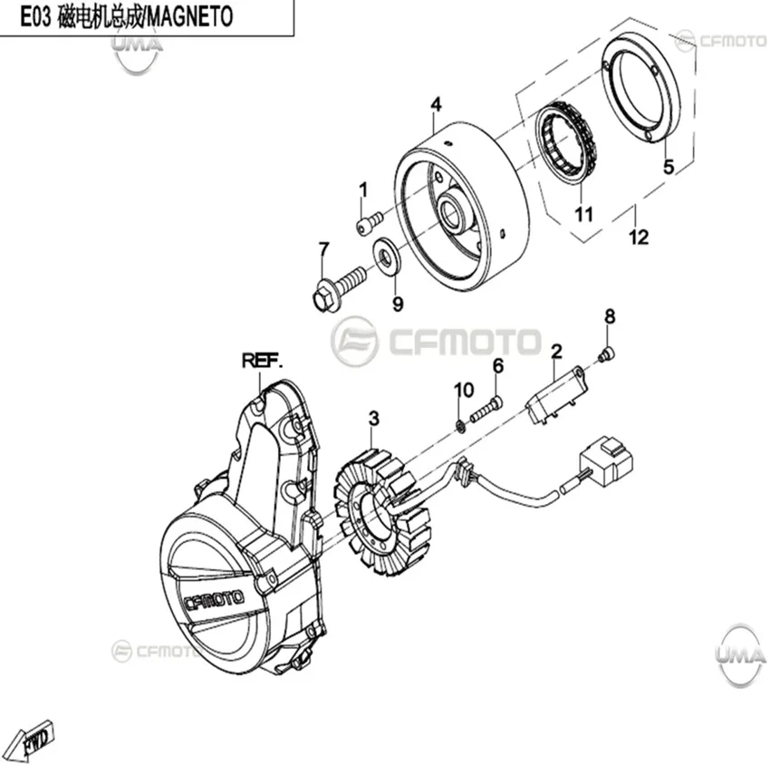 CFMOTO 650MT STATOR (2022)