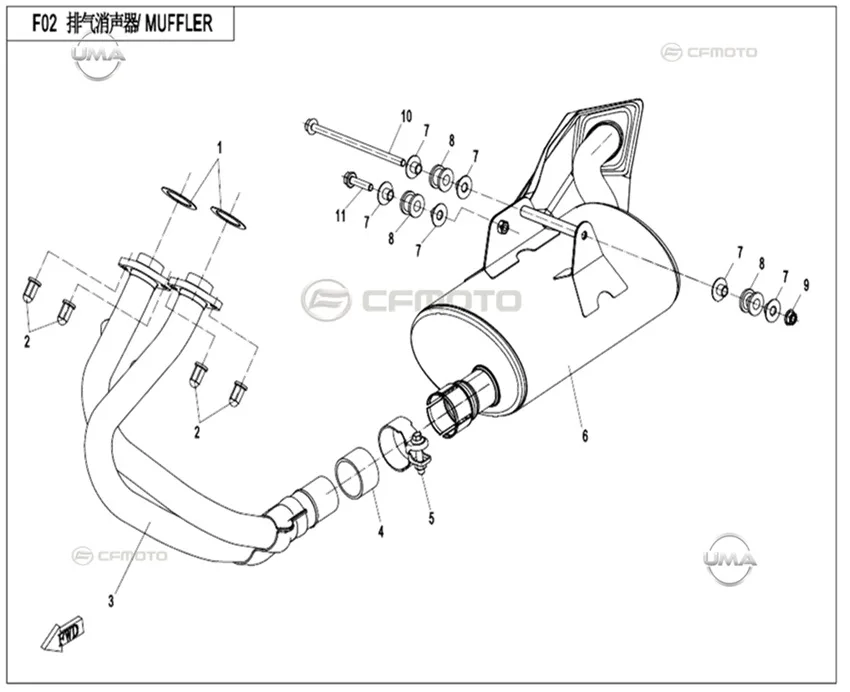 CFMOTO 650MT EGZOZ BORUSU KOMPLE (2022)