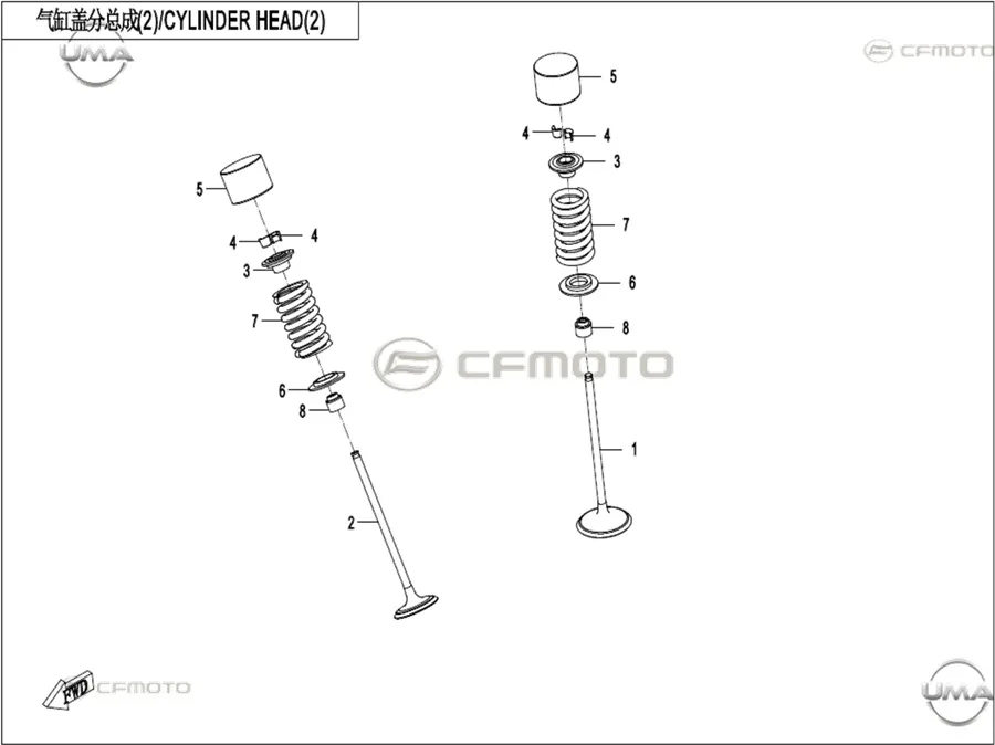 CF MOTO 450NK EMME SUPABI