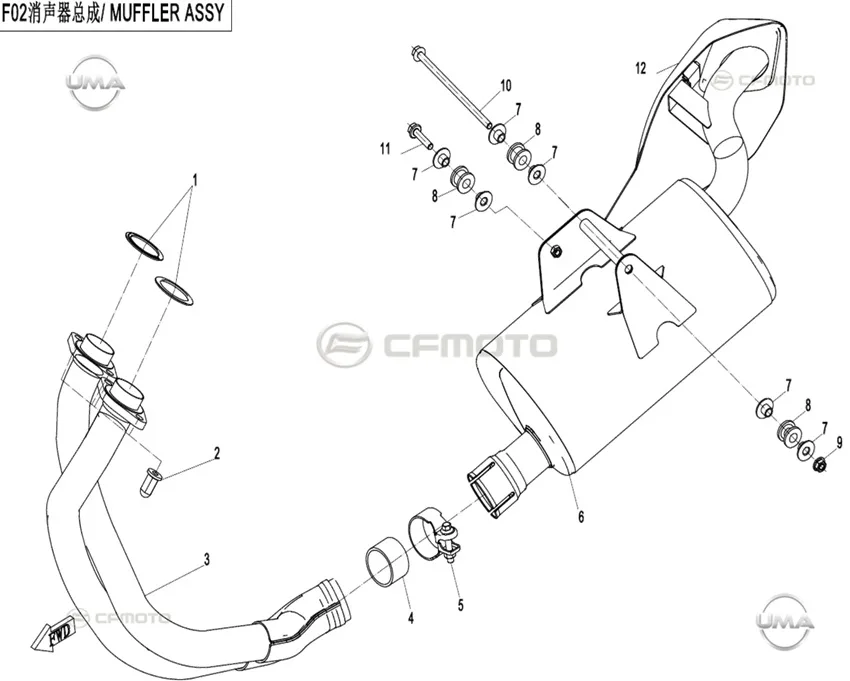 CF MOTO 650NK EGZOZ (2022)