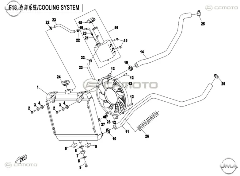 CFMOTO CF550 6L (AU) RADYATOR UST BORU