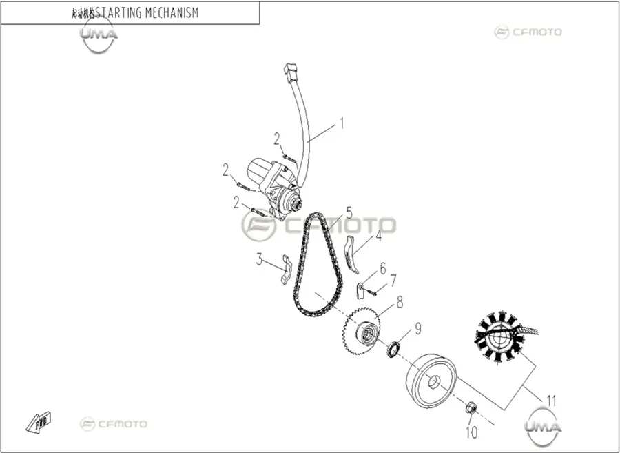 CFMOTO CF110AY10 YAG POMPA ZINCIR GERGI LASTIGI KUCUK