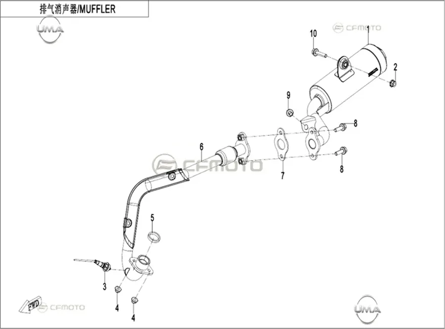 CFMOTO CF110AY10 EGZOZ