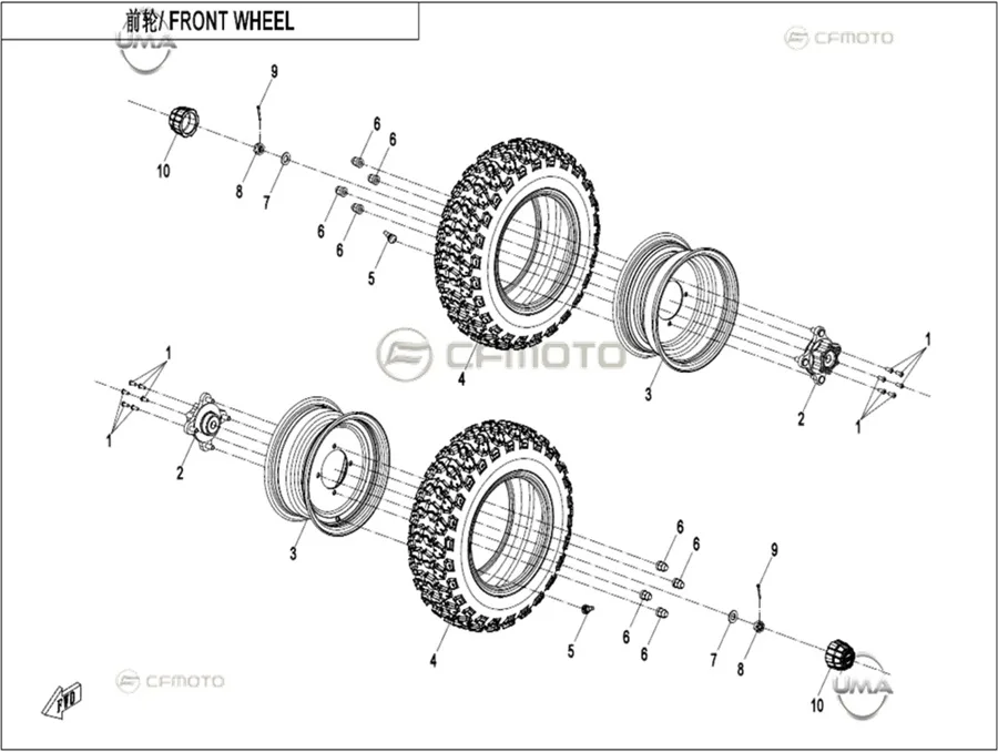 CFMOTO CF110AY10 ON JANT