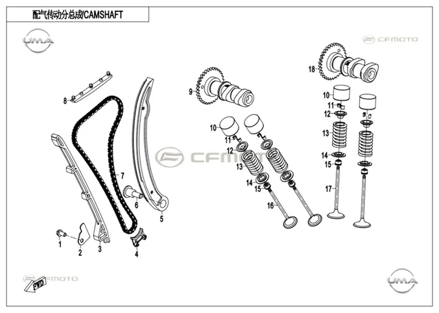 CFMOTO CF250DUAL (CF250GY-H) EKSANTRIK MILI EGZOZ