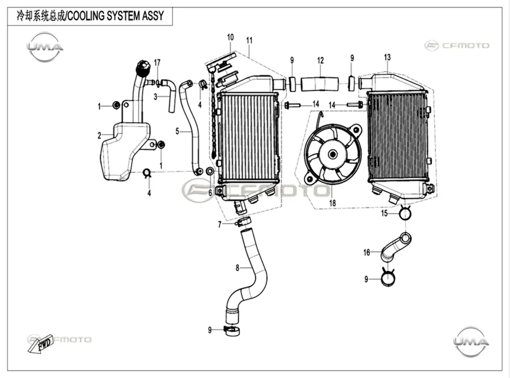 CFMOTO CF250DUAL (CF250GY-H) RADYATOR ALT BORU SAG