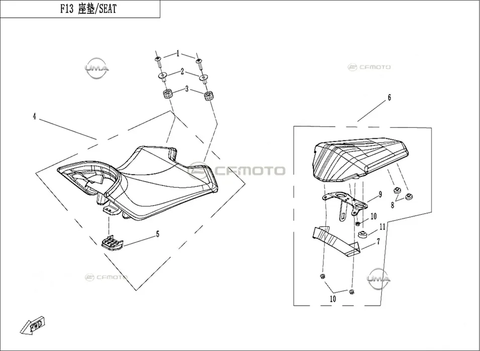 CFMOTO 250NK e5 SELE (2023)