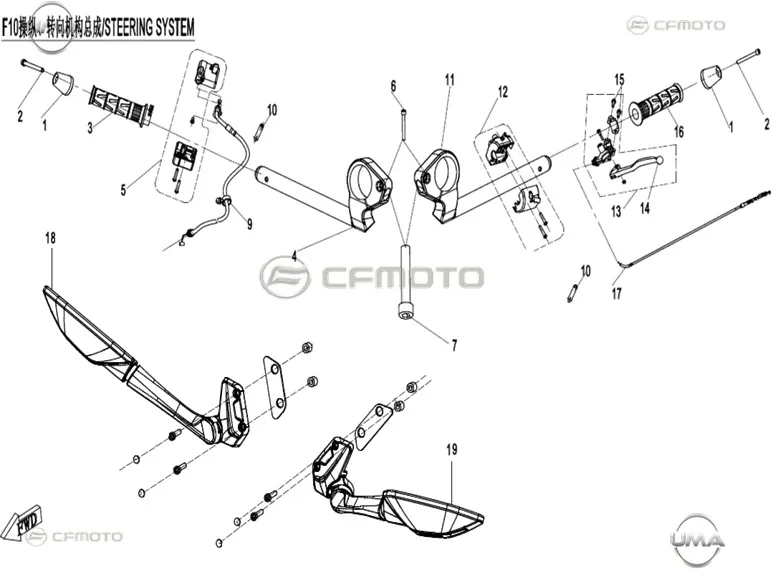 CFMOTO CF 250-6 SR (EU 4) GAZ TELI