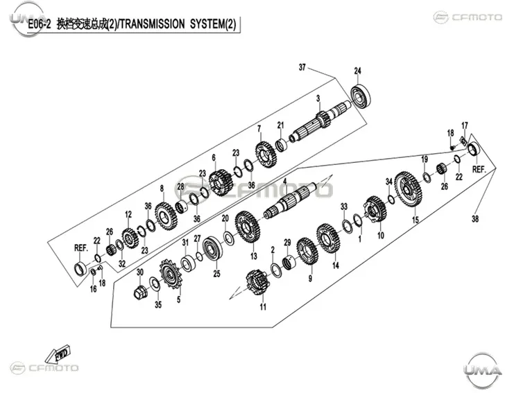 CFMOTO CF MT 650 SANZUMAN AKTARMA DISLI GRUBU