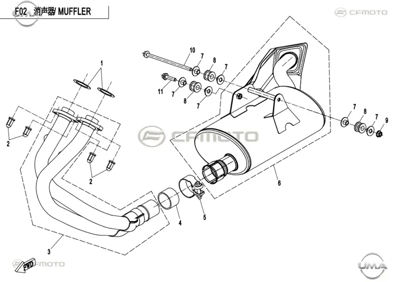 CFMOTO CF NK 400 EGZOZ