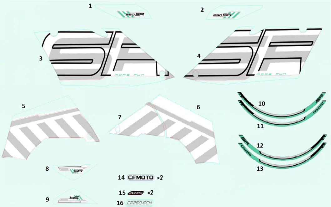 CFMOTO CF250SR (CF250-6CH) E5+ ETIKET (CFMOTO)