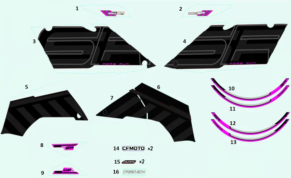 CFMOTO CF250SR (CF250-6CH) E5+ ETIKET(S.ALTI YAN KRNJ SAG ARKA-SYH MDL)