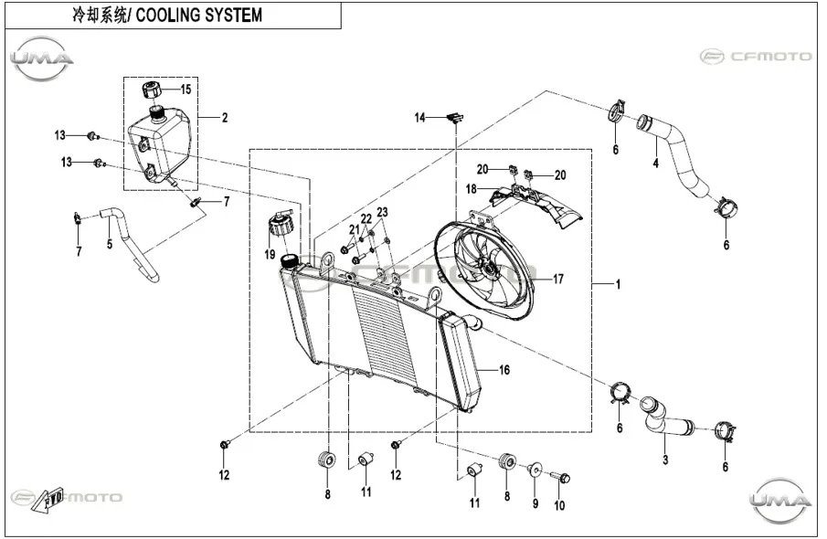 CFMOTO 450MT RADYATOR SU BORUSU ALT