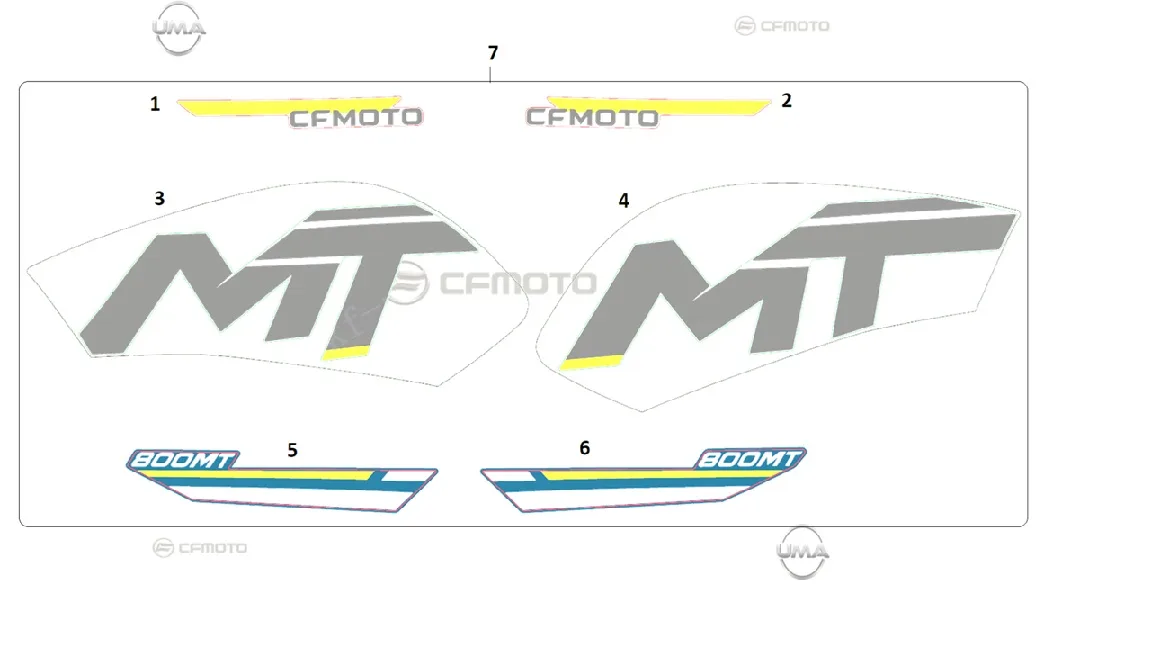 CFMOTO 800MT SPORT (CF800-5) E5 ETIKET (BENZIN DEPO ON PANEL SAG)