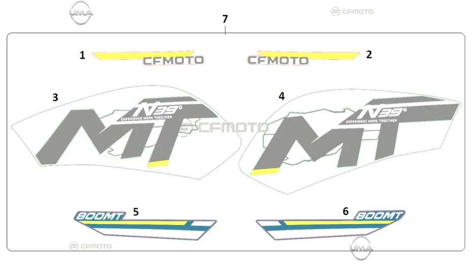 CFMOTO 800MT SPORT (CF800-5) E5 ETIKET (BENZIN DEPO SAG)
