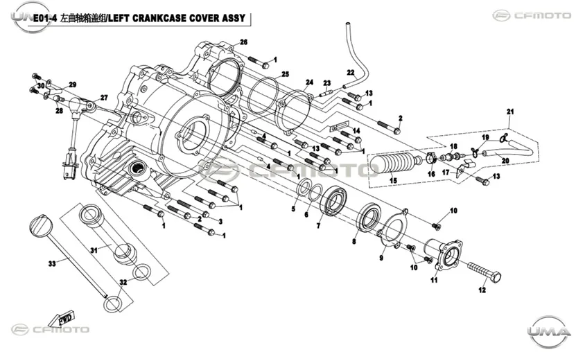 CFMOTO UFORCE 1000XL (CF1000UTR-5) (T1B) SANZIMAN HAVALANDIRMASI