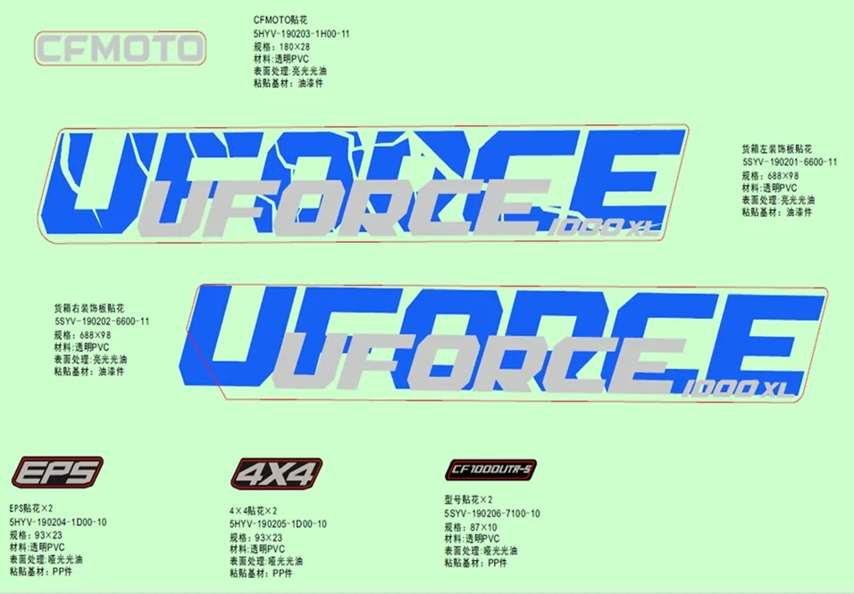 CFMOTO UFORCE 1000XL (CF1000UTR-5) (T1B) ETIKET (KASA SOL-UFORCE 1000XL) (MAVI)