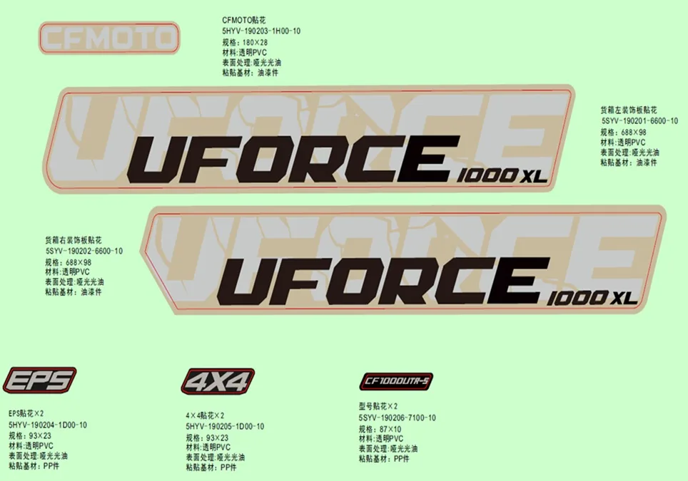 CFMOTO UFORCE 1000XL (CF1000UTR-5) (T1B) ETIKET (CFMOTO) (SARI MDL)