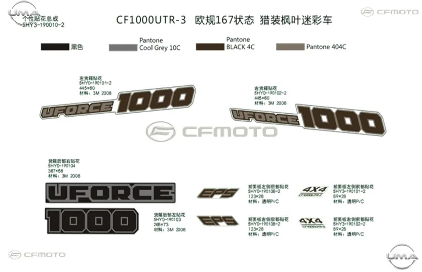CFMOTO UFORCE 1000 (T1B) ETIKET (ON PANEL SAG ARKA)