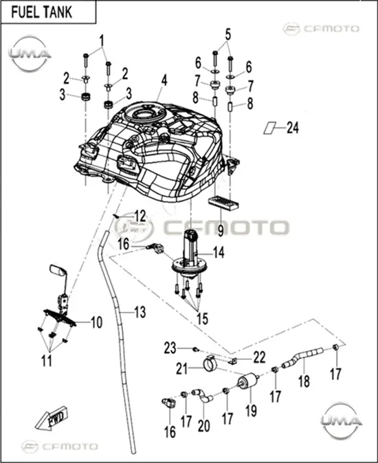 CF MOTO 450NK BENZIN DEPOSU