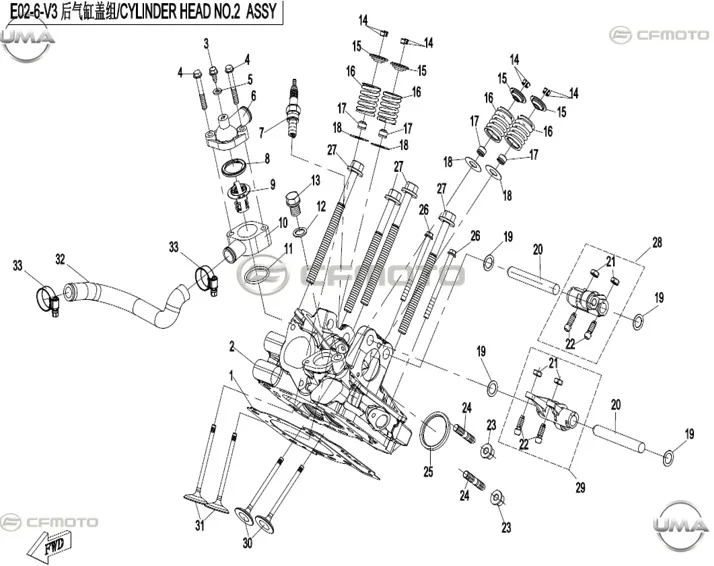 CFMOTO UFORCE 500 (T1B) TERMOSTAT KAPAK CIVATASI