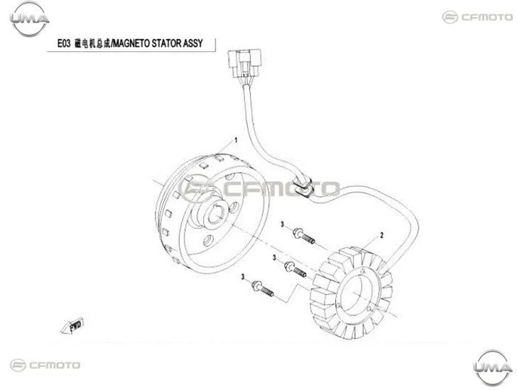 CFMOTO UFORCE 500 (T1B) STATOR