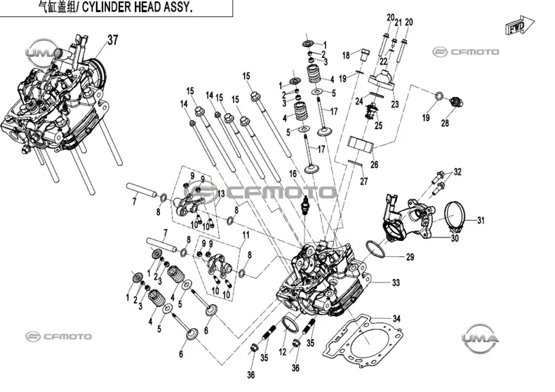 CFMOTO UFORCE 600 (CF600UTR) T1B_25 ENJEKTOR MONTAJ YATAGI