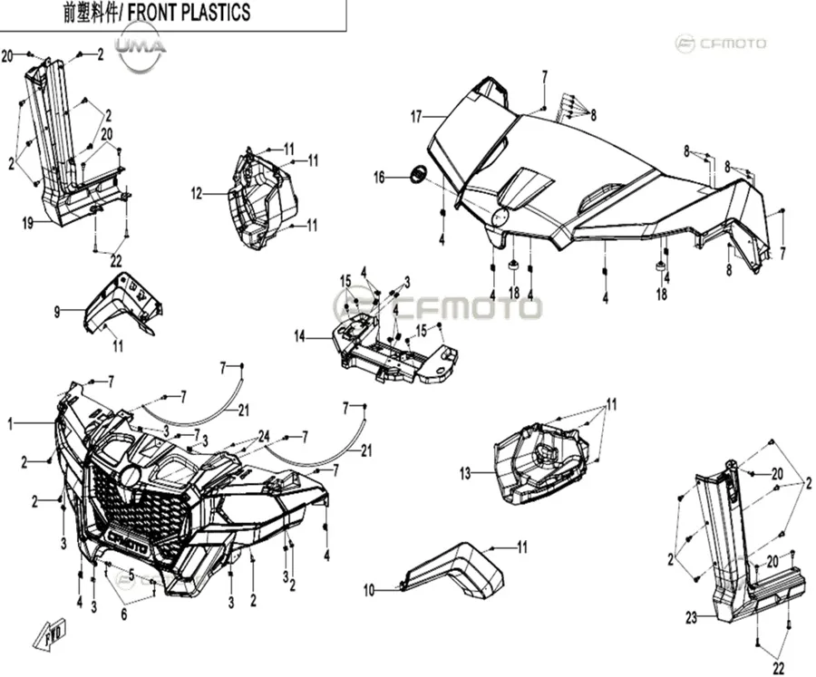 CFMOTO UFORCE 600 (CF600UTR) T1B_25 ON PANEL UST (KAMUFLAJ)