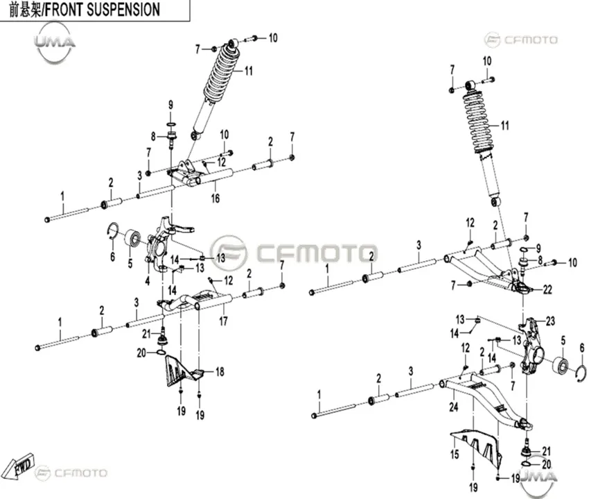 CFMOTO UFORCE 600 (CF600UTR) T1B_25 ON SALINCAK SAG UST (2025)