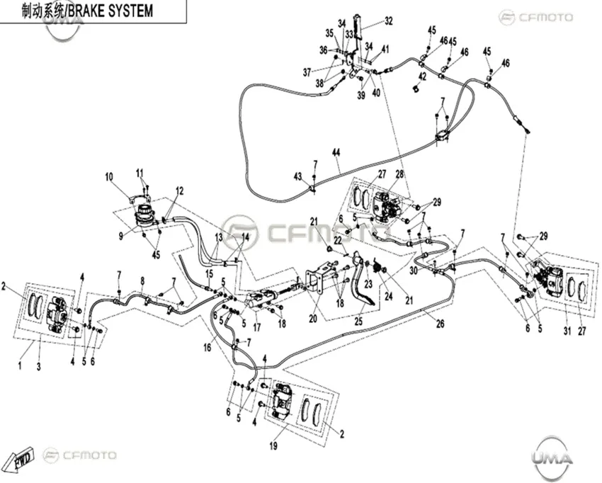 CFMOTO UFORCE 600 (CF600UTR) T1B_25 EL FREN TELI (2025)