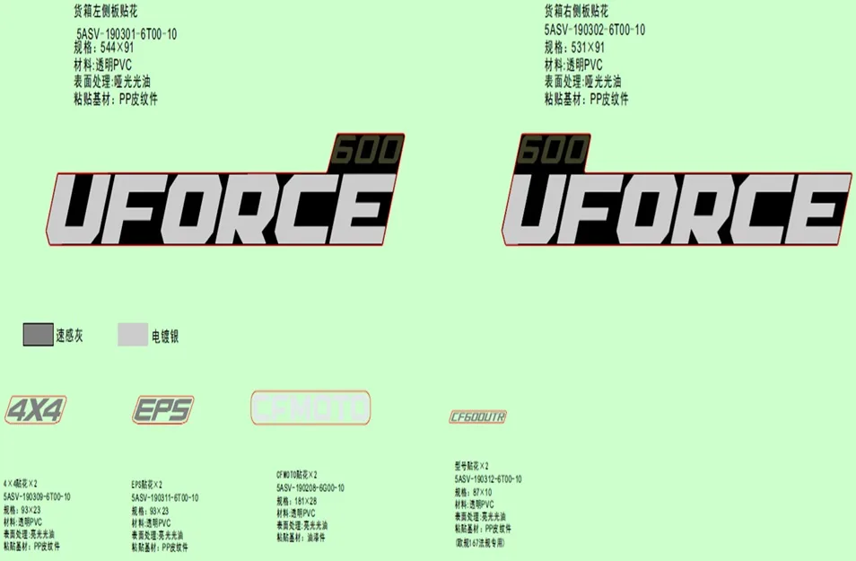 CFMOTO UFORCE 600 (CF600UTR) T1B_25 ETIKET SETI (KAMUFLAJ MODEL)