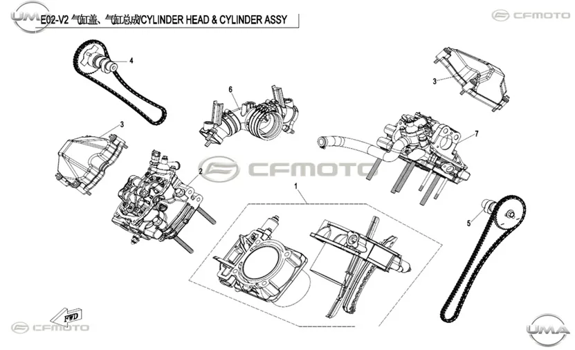 CFMOTO ZFORCE 1000 (T1B) EMME MANIFOLDU