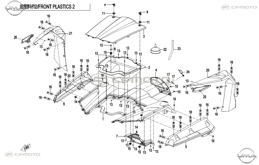 CFMOTO ZFORCE 1000 (T1B) ON PANEL UST (TURUNCU)
