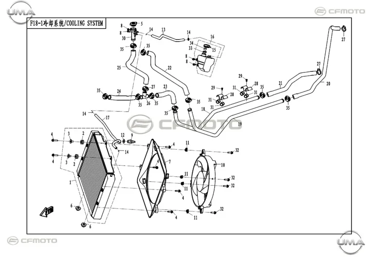 CFMOTO ZFORCE 1000 (T1B) RADYATOR METAL SU BORUSU SOL