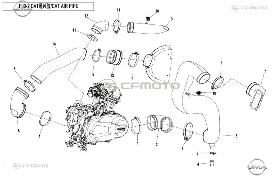 CFMOTO ZFORCE 500 (T1B) VARYATOR HAVA GIRIS BORUSU I