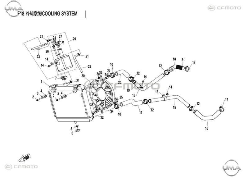 CFMOTO CF GOES TERROX 400L (CF400ATR-4L)(T3B) RADYATOR UST BORU (ARKA)