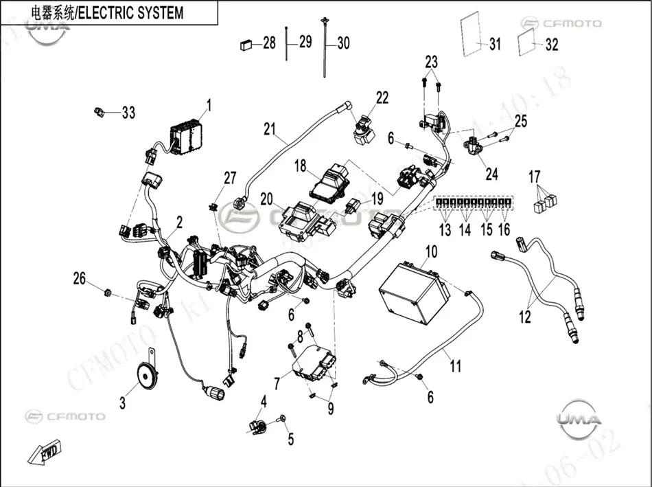 CF MOTO 450NK ECU