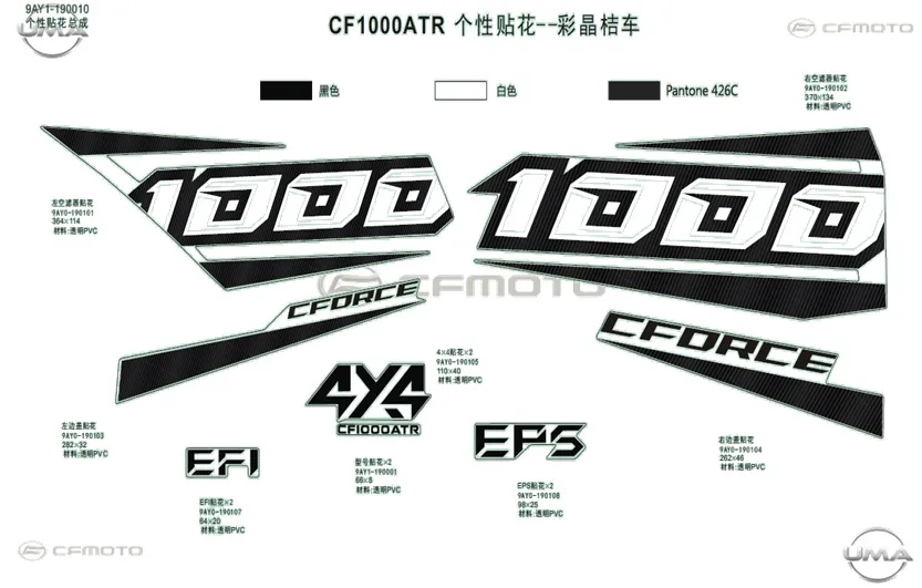 CFMOTO CF1000ATR (T3B) ETIKET (YAN KARENAJ SOL)
