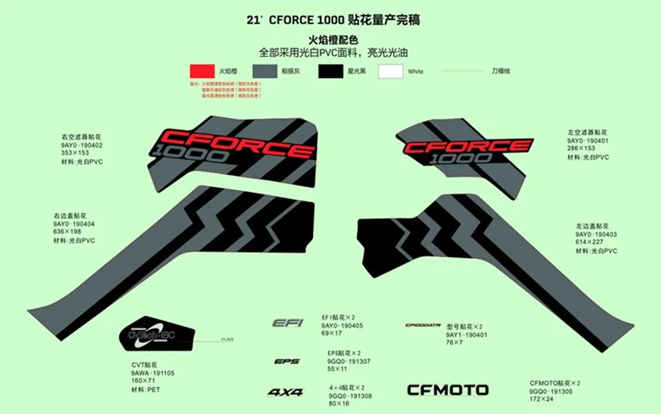 CFMOTO CF1000ATR (T3B)_22 ETIKET KOMPLE
