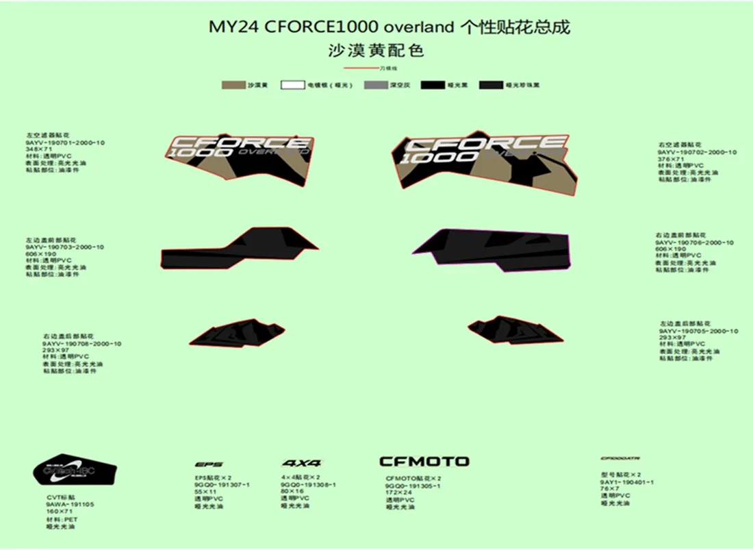 CFMOTO CF1000ATR OVERLAND (T3B) ETIKET SOL ARKA (S.ALTI YN.KRNJ)SARI MDL