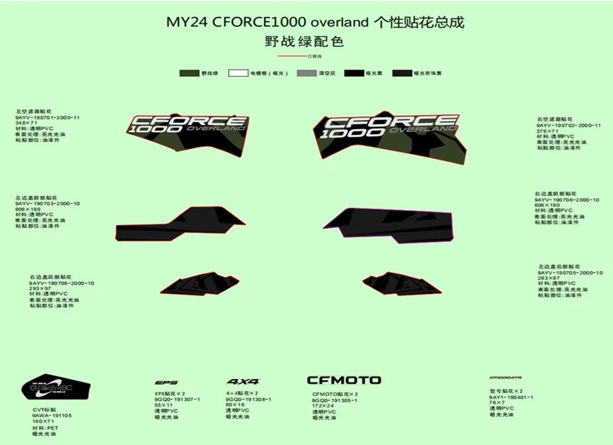 CFMOTO CF1000ATR OVERLAND (T3B) ETIKET SAG (HAVA FILT.KRNJ)(YESIL MDL)