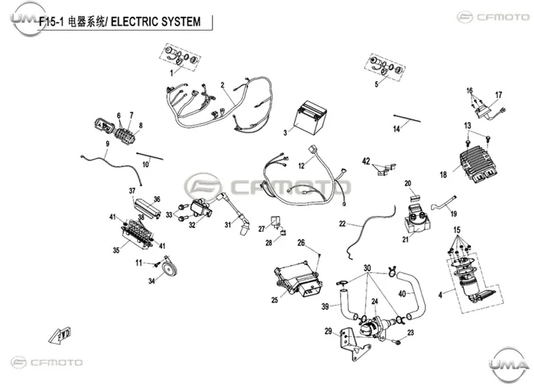 CFMOTO CF400ATR 2L (T3B) ELEKTRIK TESISATI KOMPLE (2020-21-22)