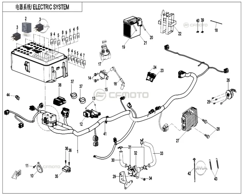 CFMOTO CF450ATR-3L (T3B) ELEKTRIK TESISATI KOMPLE (2022-23)