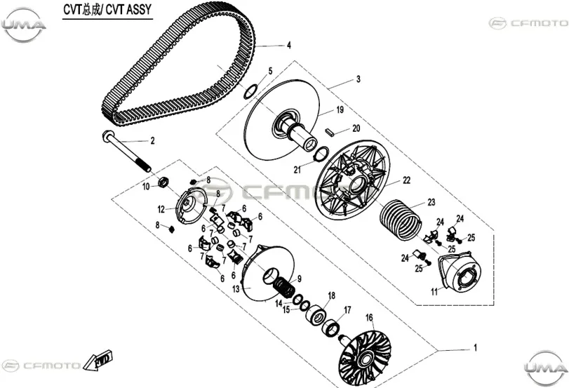 CFMOTO CF600ATR-2L (T3B) MASURA SET AGIRLIK
