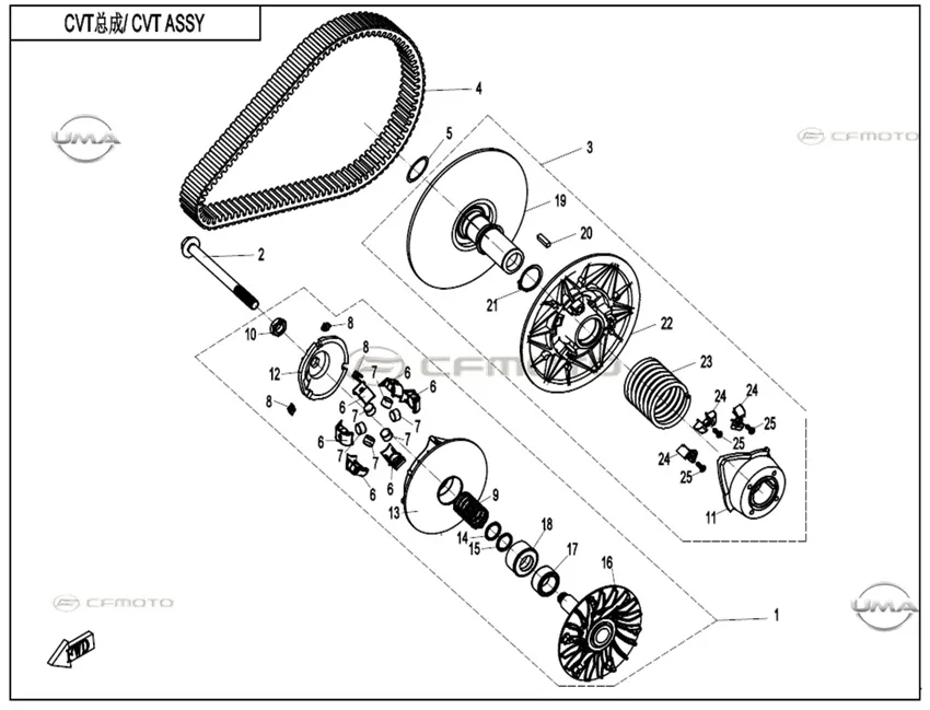 CFMOTO CF600ATR-2LC (T3B) MASURA SET AGIRLIK