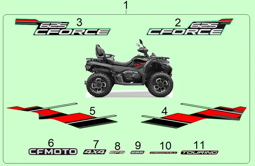 CFMOTO CF600ATR-2LC (T3B) ETIKET (DEPO SAG KRNJ UST)625CF-SYH MDL