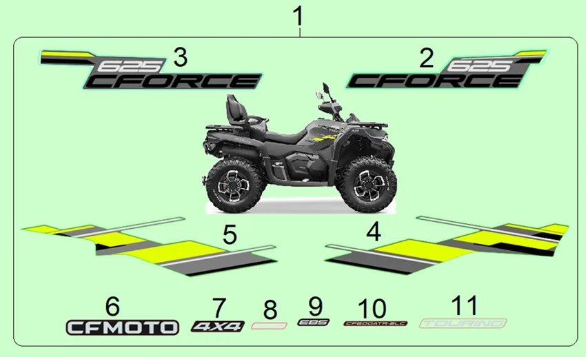 CFMOTO CF600ATR-2LC (T3B) ETIKET (DEPO SOL KRNJ ALT)GRI MDL